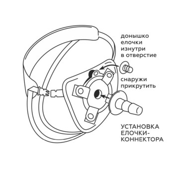 ПОЯС BEST UNI STRAP с 2-мя насадками 6" и 6" арт. 531303 - Секс шоп в Челябинске, интернет магазин интимных товаров | Мулен Руж