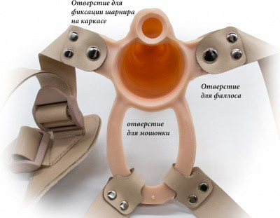 МУЖСКОЙ ПАРАПРОТЕЗ НА КАРКАСЕ MEN STYLE D 35 мм, L 145 мм, арт. 742103 - Секс шоп в Челябинске, интернет магазин интимных товаров | Мулен Руж