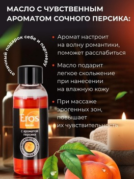 МАСЛО МАССАЖНОЕ "EROS EXOTIC" (с ароматом персика) флакон 50 мл арт. LB-13008 - Секс шоп в Челябинске, интернет магазин интимных товаров | Мулен Руж