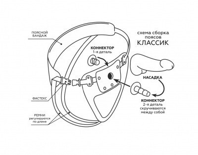Фаллоимитатор на трусиках HARNESS, L 185 мм D 38 мм арт. 732103 - Секс шоп в Челябинске, интернет магазин интимных товаров | Мулен Руж