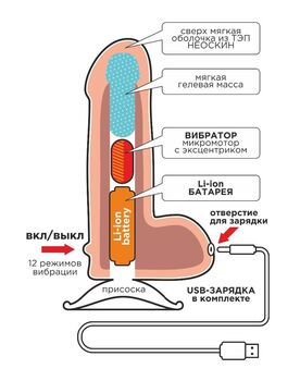  Вибратор Неоскин на присоске (USB) в ламинате, L 220 мм D 40 мм арт. 826030 - Секс шоп в Челябинске, интернет магазин интимных товаров | Мулен Руж