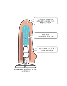 Пояс STRAP-ON женский телесный 9858 - Секс шоп в Челябинске, интернет магазин интимных товаров | Мулен Руж